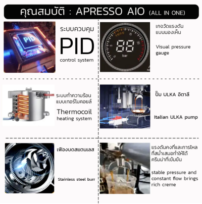 เครื่องชงกาแฟ APRESSO AIO เอเพรสโซ่ ชง บด สตรีม