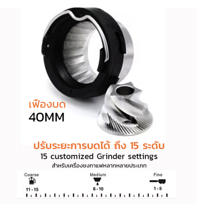 เครื่องชงกาแฟ APRESSO AIO เอเพรสโซ่ ชง บด สตรีม