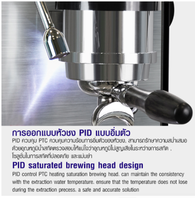 MILESTO เครื่องชงกาแฟ EM30A กึ่งอัตโนมัติ หม้อต้มคู่-PID โรตารี่ 1 หัวชง