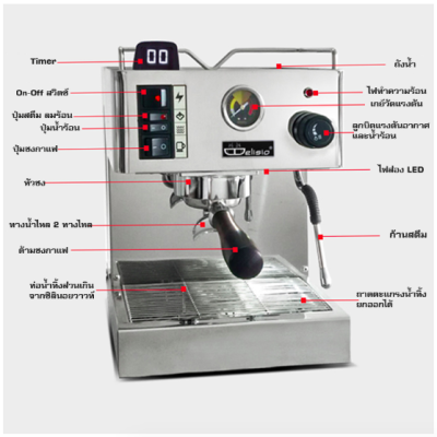 เครื่องชงกาแฟ 1 หัวกรุ๊ป Delisio 1050W.