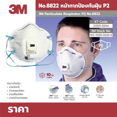 หน้ากากป้องกันฝุ่นมีลิ้นระบายอากาศ 3M งานบัดกรี (10 ชิ้น/กล่อง)