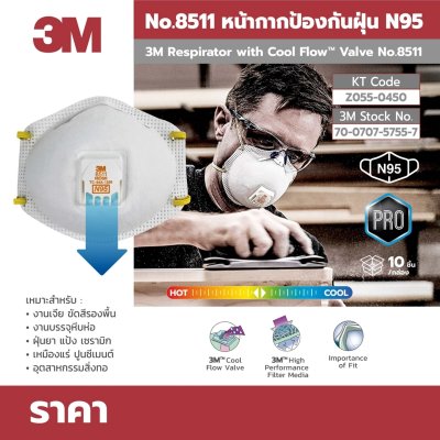 หน้ากากป้องกันฝุ่นมีลิ้นระบายอากาศ 3M มาตรฐาน N95