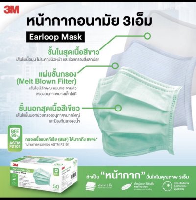 หน้ากากอนามัย 3 ชั้น 3M (50 ชิ้น/กล่อง)