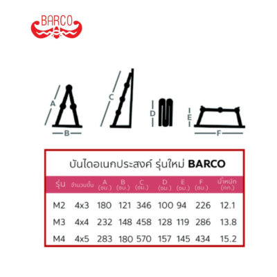 บันไดอเนกประสงค์