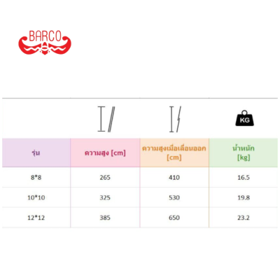 BARCO บันไดเลื่อนไฟเบอร์กลาส