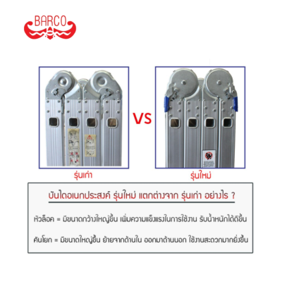 บันไดอเนกประสงค์