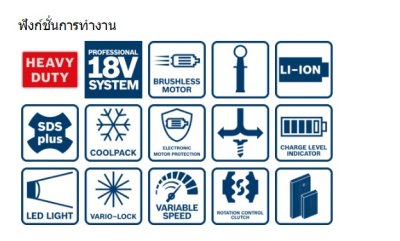 สว่านโรตารี่ไร้สายระบบ SDS plus GBH 18 V-EC BOSCH