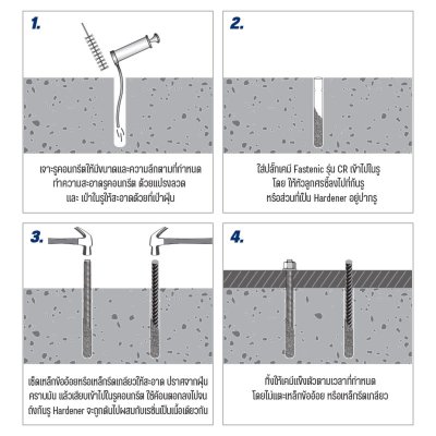 พุกเคมีแบบตอก FASTENIC M8 รุ่น CR-880