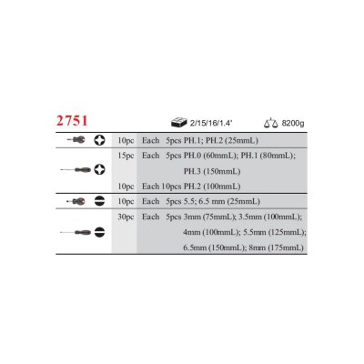 ชุดไขควง 75 ชิ้น FORCE รุ่น 2751