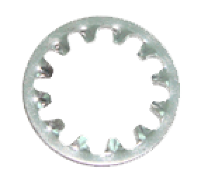 แหวนจักรใน AW