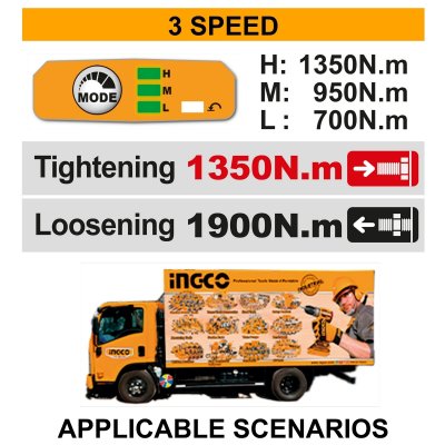 บล็อกไร้สาย ชุดแบต 5.0AH*2 INGCO 20V-BL แรงบิด 1350N.M รุ่น CIWLI20135