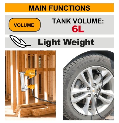 ปั๊มลมไร้สาย 40V 6L 135PSI เครื่องเปล่า INGCO รุ่น CACLI2003