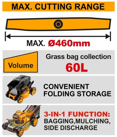 รถเข็นตัดหญ้าไร้สาย INGCO 40V รุ่น 40V-BL ชุดแบตเตอรี่ 5.0AH x2