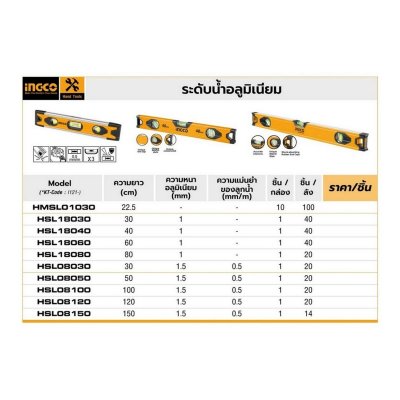 ระดับน้ำอลูมิเนียมชนิดแม่เหล็ก INGCO 9 นิ้ว รุ่น HMSL01030