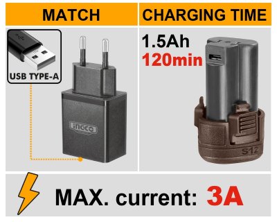 สายชาร์จ USB Type A to C INGCO ยาว 1 เมตร รุ่น IUCC01