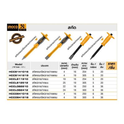 เหล็กสกัดคอนกรีตปลายปากแหลม INGCO 16X250 มม. รุ่น HCC0841016