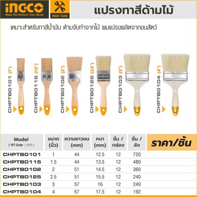 แปรงทาสีด้ามไม้ INGCO ขนาด 1 นิ้ว-4 นิ้ว