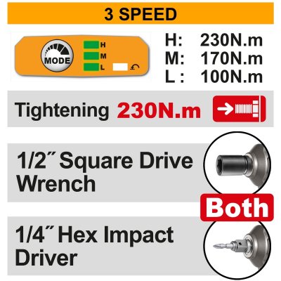 ไขควงกระแทก 2IN1 ชุดแบต 2.0AH*2 INGCO 20V-BL แรงบิด 230N.M รุ่น CIWLI20236