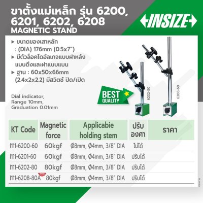 ขาตั้งแม่เหล็ก INSIZE 60KGF รุ่น 6200-60