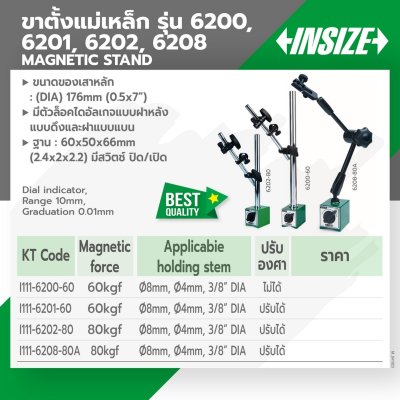 ขาตั้งแม่เหล็ก INSIZE 80KGF รุ่น 6208-80A
