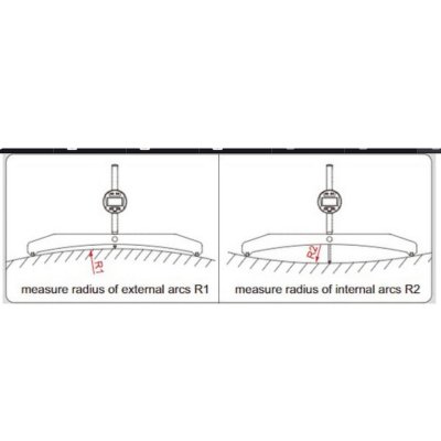 เกจวัดรัศมี INSIZE 100-15000MM/4-590" รุ่น 2197
