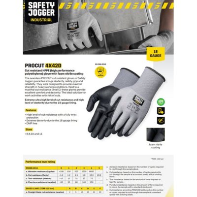 ถุงมือเซฟตี้ SAFETY JOGGER รุ่น PROCUT (ขนาด 8-10 CM)