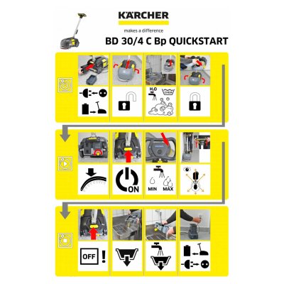 เครื่องขัดพื้นแบบแบตเตอรี่ KARCHER รุ่น BD30/4C BP PACK