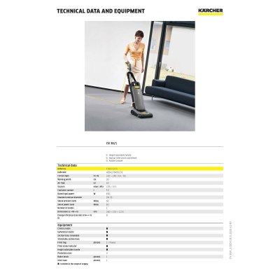 เครื่องดูดฝุ่นทรงตั้ง KARCHER รุ่น CV30/1-N