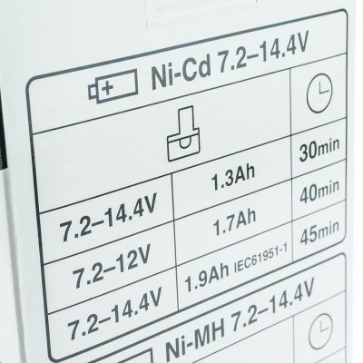 แท่นชาร์จ MAKITA รุ่น DC-1414(1413) (สำหรับ 6990DMZ)