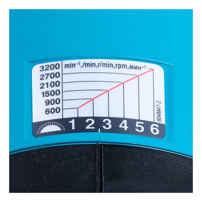 เครื่องขัดปัดเงา MAKITA 7 นิ้ว รุ่น 9237C