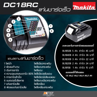 แท่นชาร์จแบตเตอรี่ MAKITA รุ่น DC18RC ชาร์จเร็ว 18V