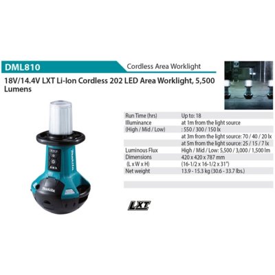 ไฟฉายแท่นล้มลุก MAKITA AREA LIGHT รุ่น DML810