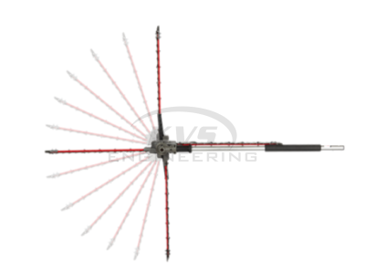 หัวต่อตกแต่งพุ่มไม้ระบบ MILWAUKEE QUIK-LOK รุ่น M18FOPH-HTA