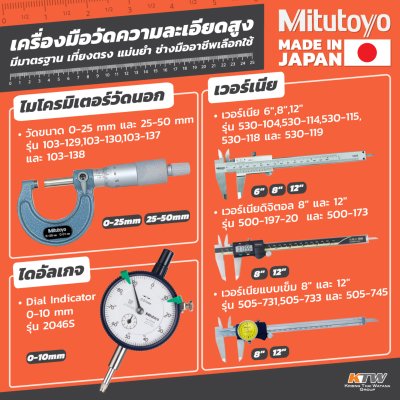 เวอร์เนียคาลิปเปอร์ MITUTOYO รุ่น 530-104 (6"/8"/12" MM/INCH)