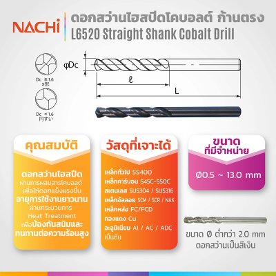 ดอกสว่านไฮสปีดโคบอลต์ก้านตรง NACHI (0.5MM-2.2MM)