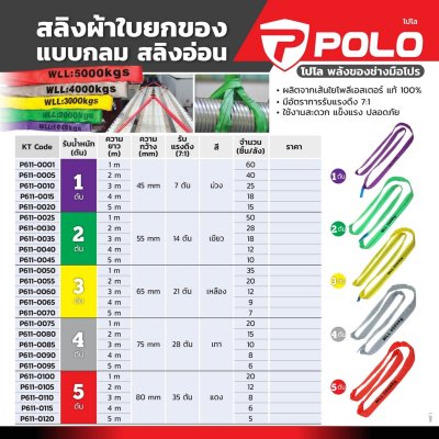 สลิงผ้าใบยกของแบบกลม POLO รุ่น P611-0035 (2TX3MX55MM)