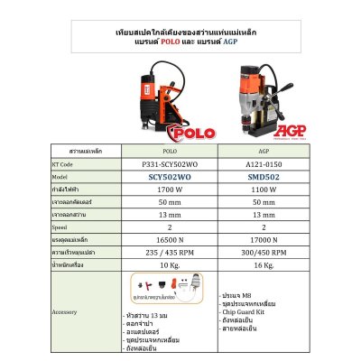 สว่านแท่นแม่เหล็กไฟฟ้า ขนาด 35-50 มม. POLO รุ่น P331-SCY35WO