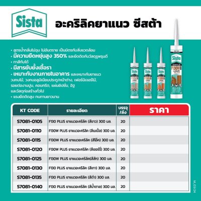 ยาแนวอะคริลิค พลัส SISTA รุ่น F130W 300 มล. (สีเชอร์รี่)
