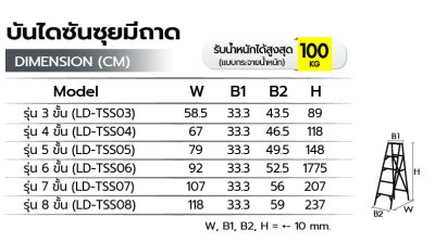 บันไดซันซุย แบบมีถาด รุ่น LD-TSS