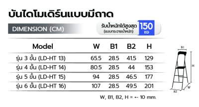 บันไดโมเดิร์นแบบมีถาด รุ่น LD-HT