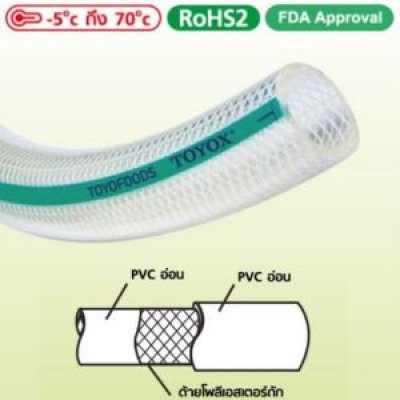 สายอาหารอเนกประสงค์ รุ่น TOYOFOODS