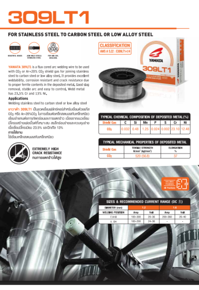 YAWATA_309LT1