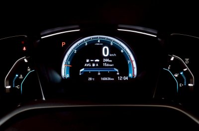 Civic FC มือสอง