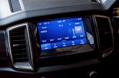 Ford Everest มือสอง