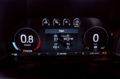 Everest Titanium+ มือสอง