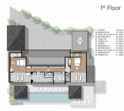 บลูสยามวิลล่า