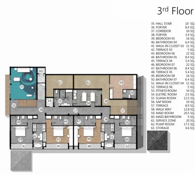 บลูสยามวิลล่า