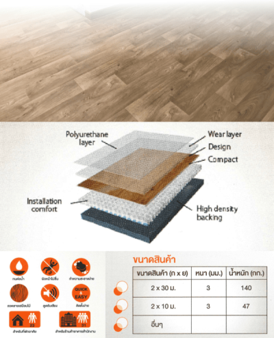 อัลติเมต โอ๊คโตรอนโต | UNIX กระเบื้องยางแบบม้วน พื้นลดแรงกระแทก