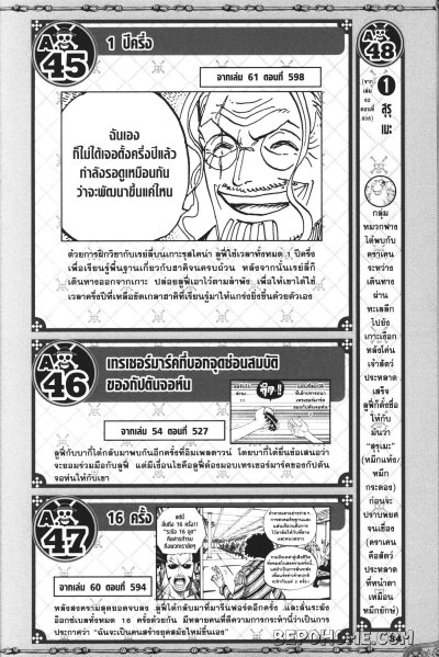 One Piece 500 Quiz Book (เล่มเดียวจบ)