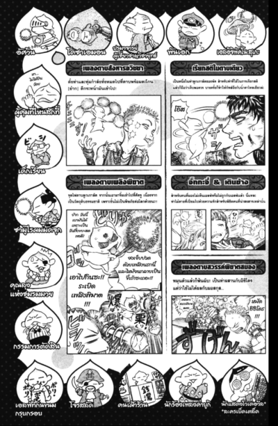 Berserk Official Guidebook (จบ) PDF